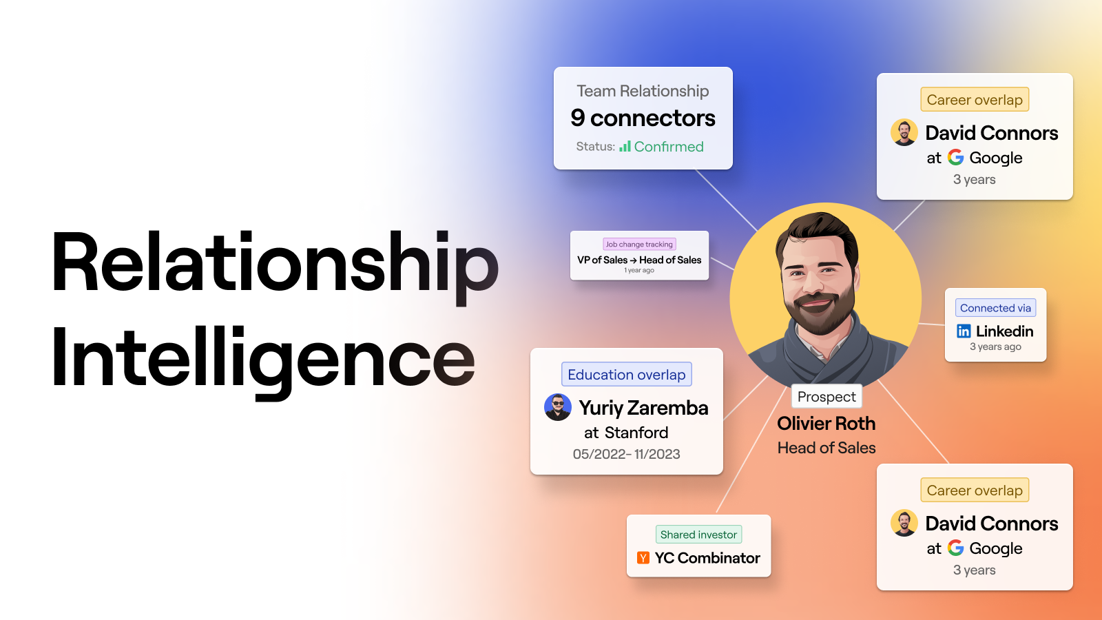 Relationship Intelligence